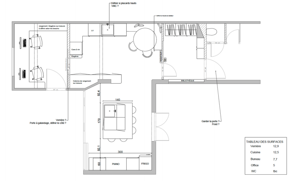 Plan B - Autre projet